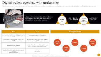 Banking Solutions For Improving Customer Digital Wallets Overview With Market Size Fin SS V