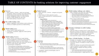 Banking Solutions For Improving Customer Engagement Fin CD V Professional Aesthatic