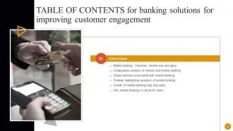 Banking Solutions For Improving Customer Engagement Fin CD V Colorful Aesthatic