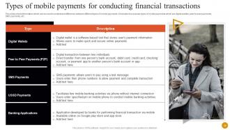 Banking Solutions For Improving Customer Engagement Fin CD V Customizable Engaging