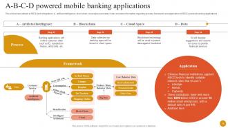 Banking Solutions For Improving Customer Engagement Fin CD V Informative Adaptable