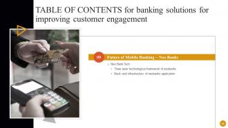 Banking Solutions For Improving Customer Engagement Fin CD V Pre-designed Adaptable