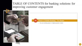 Banking Solutions For Improving Customer Engagement Fin CD V Idea Pre-designed