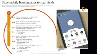 Banking Solutions For Improving Customer Fake Mobile Banking Apps To Steal Funds Fin SS V