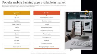 Banking Solutions For Improving Customer Popular Mobile Banking Apps Available In Market Fin SS V