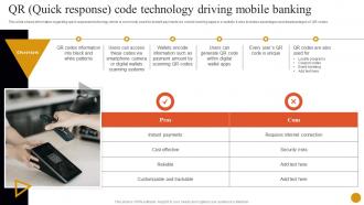 Banking Solutions For Improving Customer Qr Quick Response Code Technology Driving Mobile Fin SS V