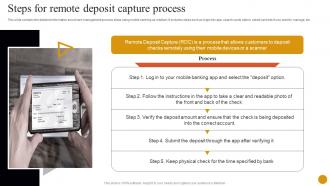Banking Solutions For Improving Customer Steps For Remote Deposit Capture Process Fin SS V