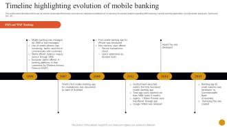 Banking Solutions For Improving Customer Timeline Highlighting Evolution Of Mobile Banking Fin SS V