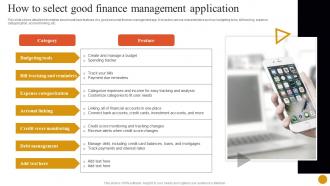 Banking Solutions For Improving How To Select Good Finance Management Application Fin SS V