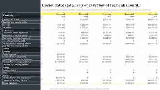 Banking Startup B Plan Consolidated Statements Of Cash Flow Of The Bank BP SS Downloadable Ideas