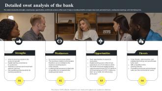 Banking Startup B Plan Detailed Swot Analysis Of The Bank BP SS