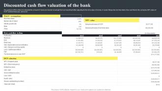 Banking Startup B Plan Discounted Cash Flow Valuation Of The Bank BP SS