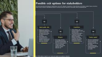 Banking Startup B Plan Possible Exit Options For Stakeholders BP SS