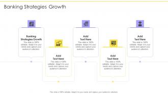 Banking Strategies Growth In Powerpoint And Google Slides Cpb