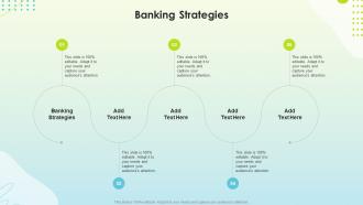 Banking Strategies In Powerpoint And Google Slides Cpb