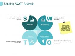 Banking swot analysis growth ppt powerpoint presentation inspiration diagrams