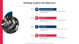 Banking System Architecture In Powerpoint And Google Slides Cpb