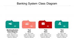 Banking system class diagram ppt powerpoint presentation slides inspiration cpb