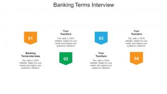 Banking terms interview ppt powerpoint presentation portfolio mockup cpb