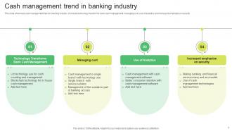Banking Trend Powerpoint Ppt Template Bundles Idea Editable