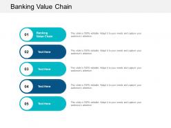 Banking value chain ppt powerpoint presentation icon topics cpb