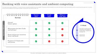 Banking With Voice Assistants And Application Of Omnichannel Banking Services