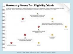 Bankruptcy means test eligibility criteria income ppt file formats