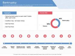 Bankruptcy success ppt powerpoint presentation professional example