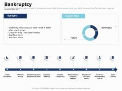 Bankruptcy success rate ppt powerpoint presentation layouts designs download