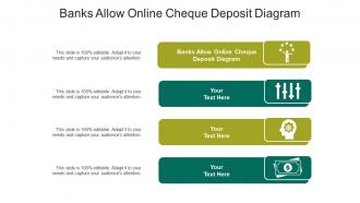Banks allow online cheque deposit diagram ppt powerpoint presentation slides visuals cpb