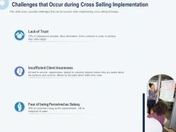 Banks Challenges That Occur During Cross Selling Implementation Ppt Graphics
