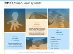 Banks mission vision and values m2362 ppt powerpoint presentation gallery background image