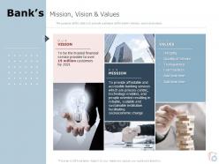 Banks mission vision and values ppt powerpoint presentation outline icon