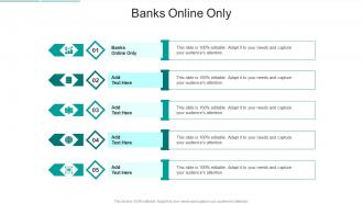 Banks Online Only In Powerpoint And Google Slides Cpb