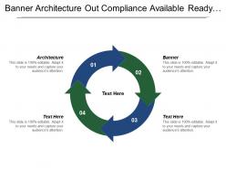 Banner architecture out compliance available ready profitable sales