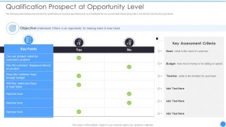 Bant Lead Qualification Framework Qualification Prospect At Opportunity Level