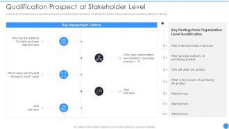 Bant Lead Qualification Framework Qualification Prospect At Stakeholder Level