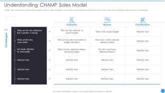 Bant Lead Qualification Framework Understanding Champ Sales Model