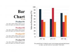Bar Chart Example Of Ppt Presentation