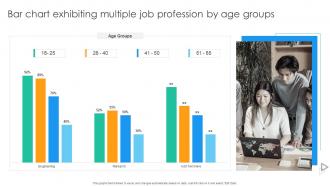 Bar Chart Exhibiting Multiple Job Profession By Age Groups