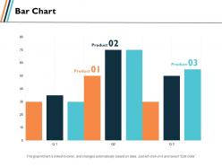 Bar chart finance ppt slides graphics template