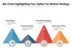 Bar chart highlighting four option for market strategy