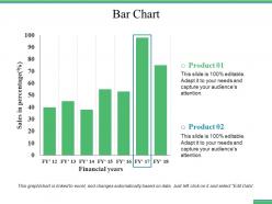 Bar Chart Ppt File Example File