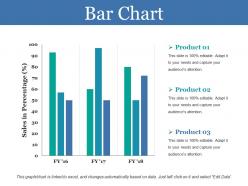Bar chart ppt model