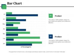 Bar chart ppt portfolio