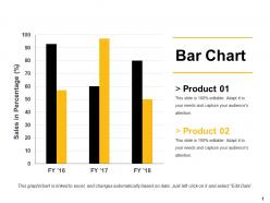 Bar chart ppt professional