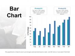 Bar Chart Ppt Show Design Templates