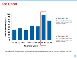 Bar chart ppt styles master slide