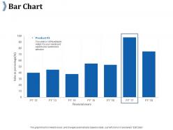 Bar chart ppt summary example introduction