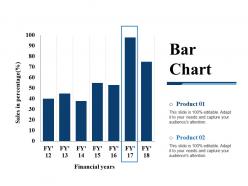 Bar chart ppt templates